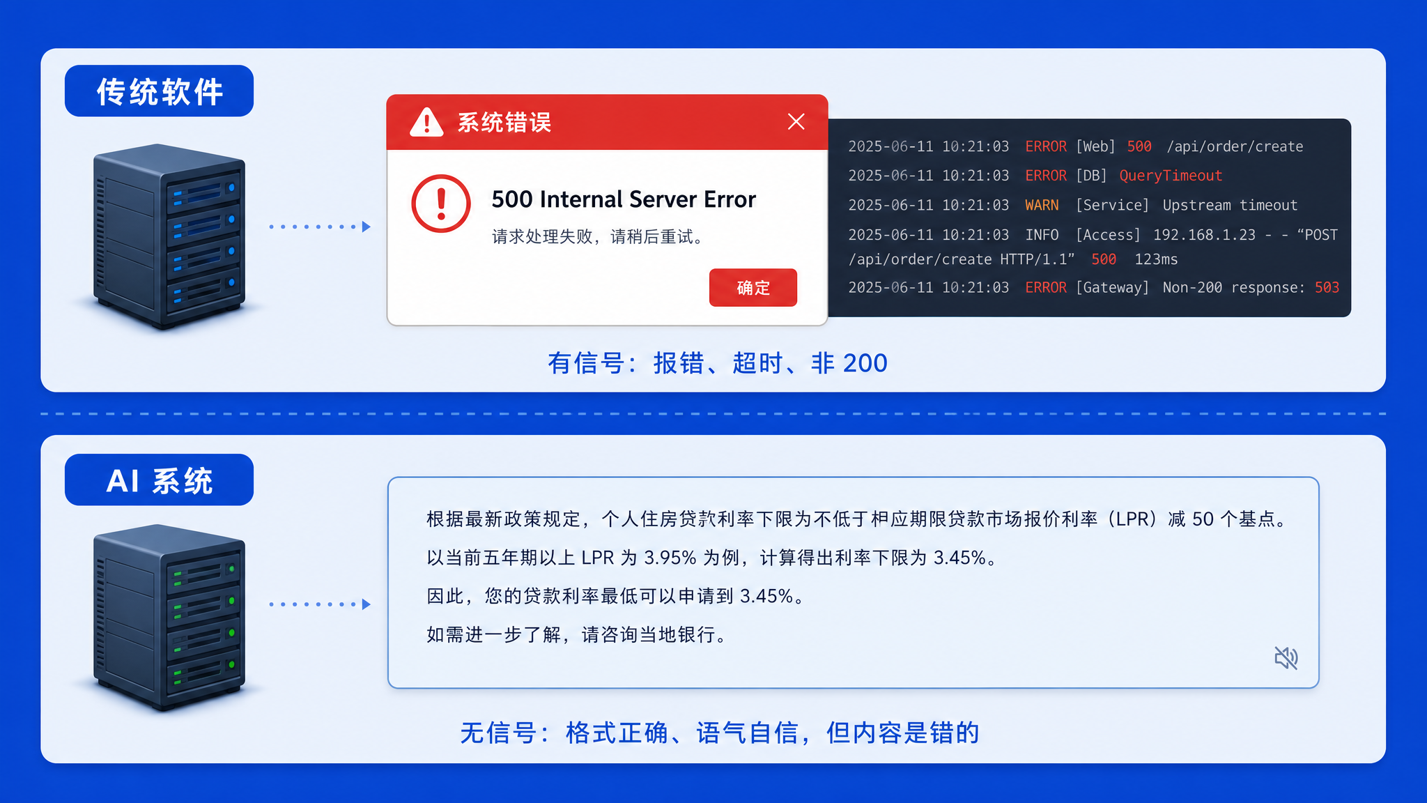 正文插图